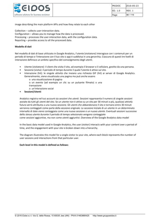 PRJDOC 2016-05-23
ED. 1.0 REV. 1
Page 96 / 116
© 2016 Eidos s.r.l. Via G. della Rossa, 15 60035 Jesi (AN) - PIVA 01463880425 http://www.gruppoeidos.it
image describing the main platform APIs and how they relate to each other
Collection – collects user-interaction data.
Configuration – allows you to manage how the data is processed.
Processing – processes the user-interaction data, with the configuration data.
Reporting – provides access to all the processed data.
Modello di dati
Nel modello di dati di base utilizzato in Google Analytics, l'utente (visitatore) interagisce con i contenuti per un
periodo di tempo e l'interazione con il tuo sito o app è suddivisa in una gerarchia. Ciascuno di questi tre livelli di
interazione definisce un ambito specifico del coinvolgimento degli utenti.
• Utente (visitatore): il client che visita il sito, ad esempio il browser o il cellulare, gestito da una persona.
• Sessione (visita): il periodo di tempo durante il quale l'utente è attivo sul sito.
• Interazione (hit): le singole attività che inviano una richiesta GIF (hit) ai server di Google Analytics.
Generalmente, viene visualizzata una pagina ma può anche essere:
o una visualizzazione di pagina
o un evento (ad esempio un clic su un pulsante filmato) o una
transazione
o un'interazione social
• Sessioni/Utenti
Analytics registra nel tuo account sia sessioni che utenti. Sessioni rappresenta il numero di singole sessioni
avviate da tutti gli utenti del sito. Se un utente non è attivo su un sito per 30 minuti o più, qualsiasi attività
futura verrà attribuita a una nuova sessione. Gli utenti che abbandonano il sito e tornano entro 30 minuti
verranno conteggiati come parte della sessione originale. La sessione iniziale di un utente in un determinato
intervallo di date viene conteggiata come una nuova sessione e un nuovo utente. Eventuali sessioni successive
dello stesso utente durante il periodo di tempo selezionato vengono conteggiate
come sessioni aggiuntive, ma non come utenti aggiuntivi. Overview of the Google Analytics data model
In the basic data model used in Google Analytics, the user (visitor) interacts with your content over a period of
time, and the engagement with your site is broken down into a hierarchy.
The diagram illustrates this model for a single visitor to your site, where each block represents the number of
user sessions and interactions from that particular user.
Each level in this model is defined as follows:
 