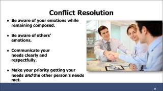 Conflict Resolution
● Be aware of your emotions while
remaining composed.
● Be aware of others’
emotions.
● Communicate your
needs clearly and
respectfully.
● Make your priority getting your
needs and the other person’s needs
met.
26
 