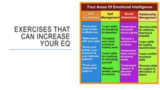 EXERCISES THAT
CAN INCREASE
YOUR EQ
 
