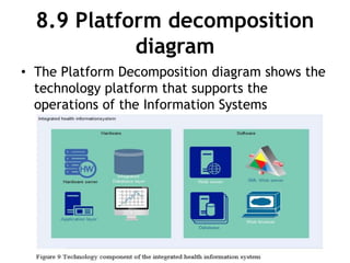 8.9 Platform decomposition
diagram
• The Platform Decomposition diagram shows the
technology platform that supports the
op...