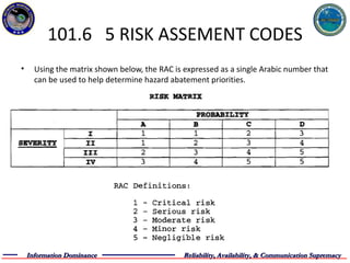 Rac Code Eidws 101 first aid | PPT