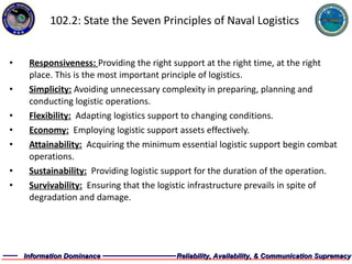 102.2: State the Seven Principles of Naval Logistics Responsiveness:  Providing the right support at the right time, at the right place. This is the most important principle of logistics.  Simplicity:   Avoiding unnecessary complexity in preparing, planning and conducting logistic operations.  Flexibility:   Adapting logistics support to changing conditions. Economy:   Employing logistic support assets effectively. Attainability:   Acquiring the minimum essential logistic support begin combat operations. Sustainability:   Providing logistic support for the duration of the operation. Survivability:   Ensuring that the logistic infrastructure prevails in spite of degradation and damage.  