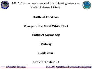 102.7: Discuss importance of the following events as related to Naval History: Battle of Coral Sea Voyage of the Great White Fleet Battle of Normandy Midway Guadalcanal Battle of Leyte Gulf 