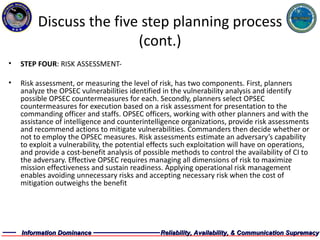 Eidws 111 opsec | PPT