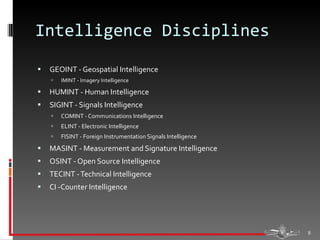 Eidws 112 intelligence | PPT