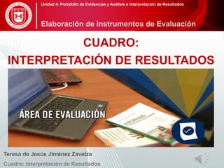 CUADRO:
INTERPRETACIÓN DE RESULTADOS
Teresa de Jesús Jiménez Zavalza
Cuadro: Interpretación de Resultados
Unidad 4: Portafolio de Evidencias y Análisis e Interpretación de Resultados
Elaboración de Instrumentos de Evaluación
 