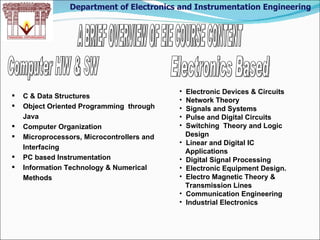 A BRIEF OVERVIEW OF EIE COURSE CONTENT Electronics Based Electronic Devices & Circuits Network Theory  Signals and Systems Pulse and Digital Circuits  Switching  Theory and Logic  Design Linear and Digital IC  Applications Digital Signal Processing Electronic Equipment Design. Electro Magnetic Theory &  Transmission Lines Communication Engineering Industrial Electronics Computer HW & SW C & Data Structures Object Oriented Programming  through Java  Computer Organization Microprocessors, Microcontrollers and Interfacing PC based Instrumentation Information Technology & Numerical Methods Department of Electronics and Instrumentation Engineering 