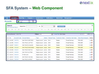 SFA System – Web Component
 
