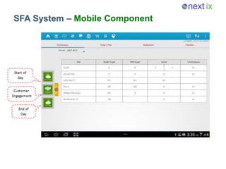 SFA System – Mobile Component
 