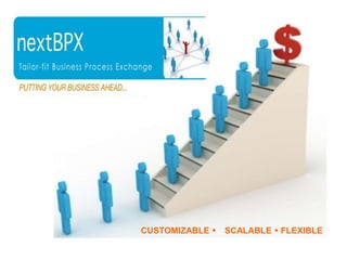 CUSTOMIZABLE  SCALABLE  FLEXIBLE
 