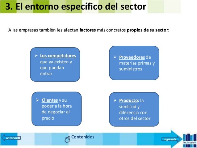 Eie 2 el entorno de la empresa 2016