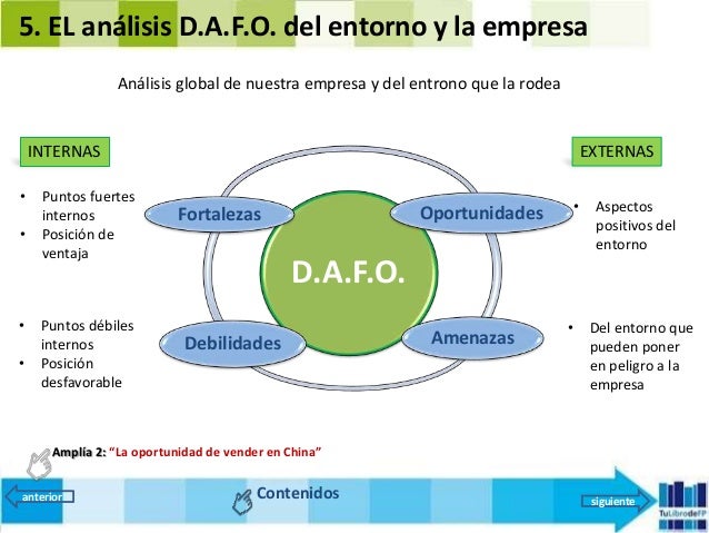 Eie 2 el entorno de la empresa 2016