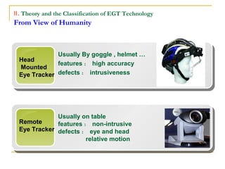 Eie426 eye tracking-v2 (1) | PPT