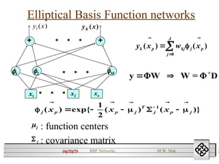 04/20/25 2
RBF Networks M.W. Mak
Elliptical Basis Function networks
)}
(
)
(
2
1
exp{
)
( 1
j
p
j
T
j
p
p
j x
x
x 






  





j
 j
: function centers
: covariance matrix
1
x1
2 M
x2 xn




J
j
p
j
kj
p
k x
w
x
y
0
)
(
)
(


y W D
 
 
W = +
y x
1( )

y x
K ( )

 
 