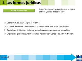 1. Las formas jurídicas
Sociedad Anónima
 Capital mín. 60.000 € (según la reforma)
 El capital debe estar desembolsado a...