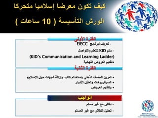 ‫متحركا‬ ‫إسالميا‬ ‫معرضا‬ ‫تكون‬ ‫كيف‬
‫التأسيسة‬ ‫الورش‬(10‫ساعات‬)
•‫لبرنامج‬ ‫تعريف‬EIECC
•‫سلم‬KID‫والتواصل‬ ‫للتعلم‬
(KID’s Communication and Learning Ladder)
•‫النهائية‬ ‫العروض‬ ‫تقديم‬
‫األولى‬ ‫الفترة‬
•‫كتاب‬ ‫بإستخدام‬ ‫الذهني‬ ‫العصف‬ ‫تمرين‬«‫اإلسال‬ ‫حول‬ ‫شبهات‬ ‫إزالة‬‫م‬»
•‫األدوار‬ ‫وتمثيل‬ ‫السيناريوهات‬
•‫العروض‬ ‫وتقديم‬
‫الثانية‬ ‫الفترة‬
•‫مسلم‬ ‫غير‬ ‫مع‬ ‫نقاش‬
•‫المسلم‬ ‫غير‬ ‫مع‬ ‫النقاش‬ ‫تحليل‬
‫الواجب‬
 