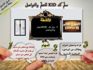 ‫د‬‫ك‬ ‫م‬‫ل‬‫س‬KID‫م‬‫ل‬‫ع‬‫ت‬‫ل‬‫ل‬
‫ل‬‫ص‬‫ا‬‫و‬‫ت‬‫ل‬‫ا‬‫و‬
‫األنشطة‬
‫مسل‬‫غير‬‫شخص‬‫مع‬ ‫ألمقابلة‬‫م‬:
‫سالم‬‫أال‬‫متدرب‬ ‫كل‬‫يقدم‬‫ن‬‫أ‬
،‫مسلم‬‫غير‬‫شخص‬‫لى‬‫أ‬
‫ألنتائج‬‫وتدوين‬
‫المهام‬ ‫أت‬‫ر‬‫نش‬‫وتسجيل‬‫أءة‬‫ر‬‫ق‬
‫ألمباديء‬‫عن‬ ‫ومقاالت‬
‫ساسية‬‫أال‬ ‫سالمية‬‫أال‬
‫كد‬ ‫م‬‫سّل‬KID‫م‬‫تعّل‬‫لل‬‫تواصل‬‫ل‬‫وا‬
‫سلم‬‫أ‬ ‫لماذأ‬‫قصص‬‫أءة‬‫ر‬‫ق‬‫وأ‬
‫سلم‬ ‫سخدأم‬‫با‬KID
‫وألتعلم‬‫للتوأصل‬
‫الثاني‬ ‫األسبوع‬
( 4‫ساعات‬ )
 