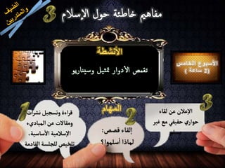 ‫إسالم‬‫ل‬‫ا‬ ‫حول‬ ‫ئة‬‫ط‬‫خا‬ ‫مفاهمي‬
‫وسيناريو‬ ‫ثيل‬‫مت‬ ‫دوار‬‫أ‬‫ل‬‫ا‬ ‫تقمص‬
‫األنشطة‬
‫المهام‬ ‫لقاء‬‫عن‬ ‫عالن‬‫أال‬
‫غير‬ ‫مع‬‫حقيقي‬ ‫ي‬‫حوأر‬
‫مسلم‬
‫س‬‫ام‬‫لخ‬‫ا‬ ‫سبوع‬‫األ‬
( 2‫ة‬‫ع‬‫ا‬‫س‬ )
‫قصص‬‫لقاء‬‫أ‬:
‫سلموأ؟‬‫أ‬‫لماذأ‬
‫أت‬‫ر‬‫نش‬‫وتسجيل‬‫أءة‬‫ر‬‫ق‬
‫ألمباديء‬‫عن‬ ‫ومقاالت‬
،‫ساسية‬‫أال‬ ‫سالمية‬‫أال‬
‫ألقاد‬‫للجلسة‬‫تلخيص‬‫مة‬
 