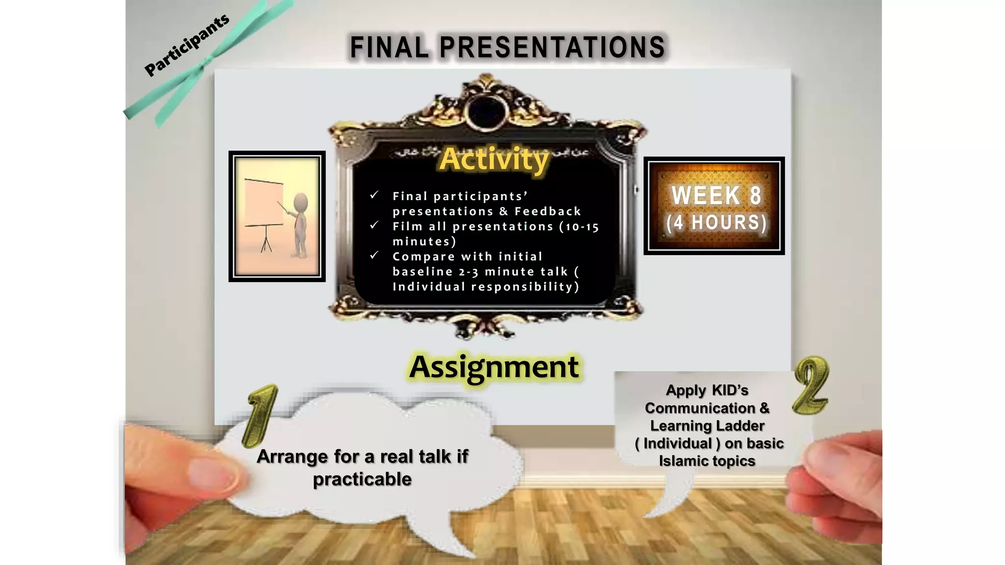 EIECC Academy/Program- Strategic Direction levels 1-2