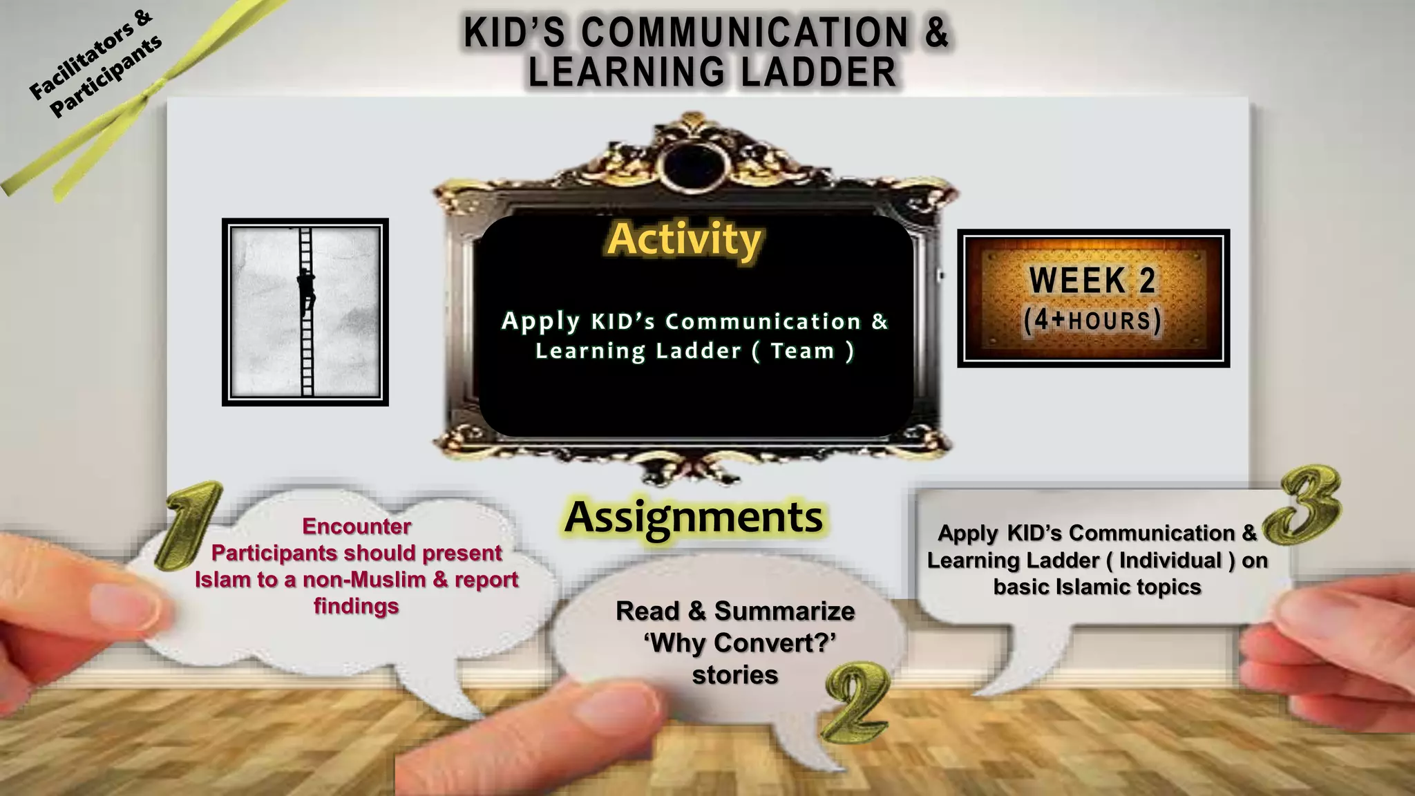 EIECC Academy/Program- Strategic Direction levels 1-2