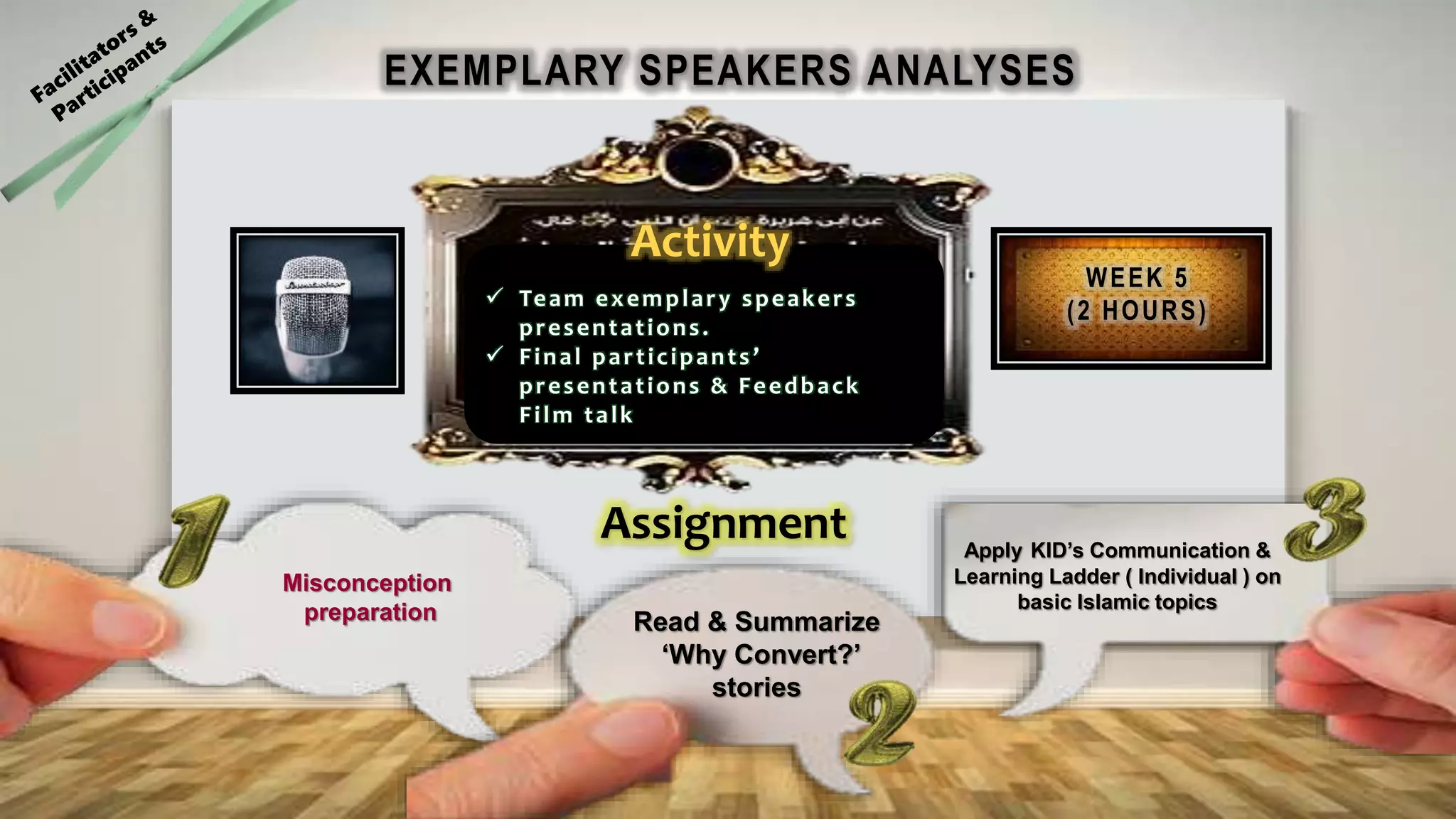 EIECC Academy/Program- Strategic Direction levels 1-2
