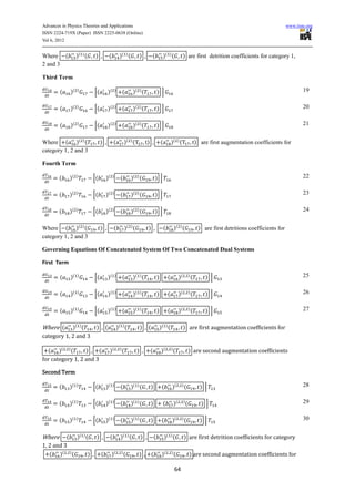 Advances in Physics Theories and Applications                                                                                                                                   www.iiste.org
ISSN 2224-719X (Paper) ISSN 2225-0638 (Online)
Vol 6, 2012


Where (           )( ) (    )           (           )( ) (            )        (               )( ) (                ) are first detrition coefficients for category 1,
2 and 3

Third Term

        (    )(   )
                           [(         )(        )
                                                        (       )( ) (                 ) ]                                                                                              19


        (    )(   )
                           [(         )(        )
                                                        (       )( ) (                 ) ]                                                                                              20


        (    )(   )
                           [(         )(        )
                                                        (       )( ) (                 ) ]                                                                                              21


Where ( )( ) (                  )           (            )( ) (            )               (           )( ) (                        ) are first augmentation coefficients for
category 1, 2 and 3

Fourth Term

       (     )(   )
                           [(       )(      )
                                                    (          )( ) (              ) ]                                                                                                  22


       (     )(   )
                           [(       )(      )
                                                    (          )( ) (              ) ]                                                                                                  23


       (     )(   )
                           [(       )(      )
                                                    (          )( ) (              ) ]                                                                                                  24


Where ( )( ) (                  ) ,          (              )( ) (         )                   (           )( ) (                     ) are first detritions coefficients for
category 1, 2 and 3

Governing Equations Of Concatenated System Of Two Concatenated Dual Systems

First Term

        (    )(   )
                           [(         )(        )
                                                        (       )( ) (                 )           (            )(           )
                                                                                                                                 (       ) ]                                            25


        (    )(   )
                           [(         )(        )
                                                        (       )( ) (                 )           (            )(           )
                                                                                                                                 (       ) ]                                            26


        (    )(   )
                           [(         )(        )
                                                        (       )( ) (                 )           (            )(           )
                                                                                                                                 (       ) ]                                            27


Where (     )( ) (          )       (            )( ) (               )    (               )( ) (                    ) are first augmentation coefficients for
category 1, 2 and 3

  ( )( ) (        )     (               )(          )
                                                        (            ) ,       (            )(         )
                                                                                                           (                 ) are second augmentation coefficients
for category 1, 2 and 3

Second Term

       (     )(   )
                           [(       )(      )
                                                    (          )( ) (          )            (          )(        )
                                                                                                                     (                 ) ]                                              28


       (     )(   )
                           [(       )(      )
                                                    (          )( ) (          )               (           )(        )
                                                                                                                         (             ) ]                                              29


       (     )(   )
                           [(       )(      )
                                                    (          )( ) (          )            (          )(        )
                                                                                                                     (                 ) ]                                              30


Where     ( )( ) ( )                    (           )( ) (            )            (           )( ) (                ) are first detrition coefficients for category
1, 2 and 3
   ( )( ) (       ) , (                     )(       )
                                                         (            ) , (                 )(         )
                                                                                                           (                 ) are second augmentation coefficients for

                                                                                                           64
 