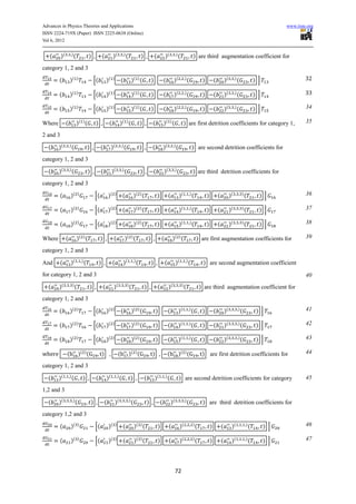 Advances in Physics Theories and Applications                                                                                                                                                                                                                   www.iiste.org
ISSN 2224-719X (Paper) ISSN 2225-0638 (Online)
Vol 6, 2012


   (      )(           )
                           (               )             (            )(                  )
                                                                                              (                   )               (           )(            )
                                                                                                                                                                (                    ) are third augmentation coefficient for
category 1, 2 and 3

        (          )(          )
                                                   [(           )(    )
                                                                                  (                   )( ) (                  )               (         )(               )
                                                                                                                                                                             (                )           (           )(        )
                                                                                                                                                                                                                                    (               ) ]                  32

        (          )(          )
                                                   [(           )(    )
                                                                                  (                   )( ) (                  )               (         )(               )
                                                                                                                                                                             (                )           (           )(        )
                                                                                                                                                                                                                                    (               ) ]                  33

        (          )(          )
                                                   [(           )(    )
                                                                                  (                   )( ) (                  )               (         )(               )
                                                                                                                                                                             (                )           (           )(        )
                                                                                                                                                                                                                                    (               ) ]                  34

Where          (               )( ) (               )            (                )( ) (                          )           (               )( ) (                 ) are first detrition coefficients for category 1,                                                  35

2 and 3

  (     )(         )
                       (                   )            (            )(               )
                                                                                          (                       )           (               )(        )
                                                                                                                                                            (                        ) are second detrition coefficients for

category 1, 2 and 3

  (     )(         )
                       (                   )             (           )(               )
                                                                                          (                       )            (              )(            )
                                                                                                                                                                (                    ) are third detrition coefficients for

category 1, 2 and 3

        (          )(          )
                                                   [(            )(       )
                                                                                      (                   )( ) (                      )            (            )(               )
                                                                                                                                                                                     (            )           (            )(           )
                                                                                                                                                                                                                                            (         ) ]                36

        (          )(          )
                                                   [(            )(       )
                                                                                      (                   )( ) (                      )            (            )(               )
                                                                                                                                                                                     (            )           (            )(           )
                                                                                                                                                                                                                                            (         ) ]                37

        (          )(          )
                                                   [(            )(       )
                                                                                      (                   )( ) (                      )            (            )(               )
                                                                                                                                                                                     (            )           (            )(           )
                                                                                                                                                                                                                                            (         ) ]                38

Where          (               )( ) (                   )             (                   )( ) (                          )               (            )( ) (                            ) are first augmentation coefficients for                                       39

category 1, 2 and 3

And       (        )(              )
                                       (                ) ,           (               )(                  )
                                                                                                              (               ) ,             (             )(               )
                                                                                                                                                                                 (            ) are second augmentation coefficient

for category 1, 2 and 3                                                                                                                                                                                                                                                  40
  (     )(             )
                           (               )                (         )(                      )
                                                                                                  (                   )               (            )(                )
                                                                                                                                                                         (                   ) are third augmentation coefficient for
category 1, 2 and 3

        (          )(          )
                                                   [(           )(    )
                                                                                  (                   )( ) (                      )                (            )(               )
                                                                                                                                                                                     (        )           (           )(            )
                                                                                                                                                                                                                                        (            ) ]                 41

        (          )(          )
                                                   [(           )(    )
                                                                                  (                   )( ) (                      )                (            )(               )
                                                                                                                                                                                     (        )           (           )(            )
                                                                                                                                                                                                                                        (            ) ]                 42

        (          )(          )
                                                   [(           )(    )
                                                                                  (                   )( ) (                      )                (            )(               )
                                                                                                                                                                                     (        )           (           )(            )
                                                                                                                                                                                                                                        (            ) ]                 43

               (               )( ) (                    ) ,                  (                   )( ) (                      ) ,                  (            )( ) (                        ) are first detrition coefficients for                                     44

category 1, 2 and 3

  (     )(         )
                       (           )                (           )(            )
                                                                                  (                ) ,                (           )(           )
                                                                                                                                                   (            ) are second detrition coefficients for category                                                         45

1,2 and 3

  (     )(             )
                           (                   )             (            )(                      )
                                                                                                      (                   )               (            )(                )
                                                                                                                                                                             (                ) are third detrition coefficients for
category 1,2 and 3

        (          )(          )
                                                   [(            )(       )
                                                                                      (                   )( ) (                      )            (                )(               )
                                                                                                                                                                                         (            )           (         )(              )
                                                                                                                                                                                                                                                (         ) ]            46

        (          )(          )
                                                   [(            )(       )
                                                                                      (                   )( ) (                      )            (                )(               )
                                                                                                                                                                                         (            )           (         )(              )
                                                                                                                                                                                                                                                (         ) ]            47




                                                                                                                                                            72
 