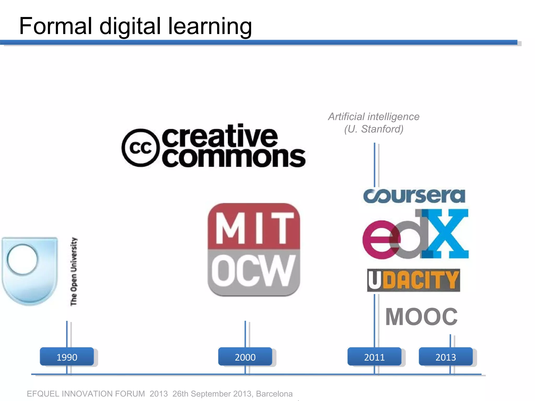 EFQUEL INNOVATION FORUM 2013 26th September 2013, Barcelona
Formal digital learning
MOOC
2000200019901990 2013201320112011
Artificial intelligence
(U. Stanford)
 