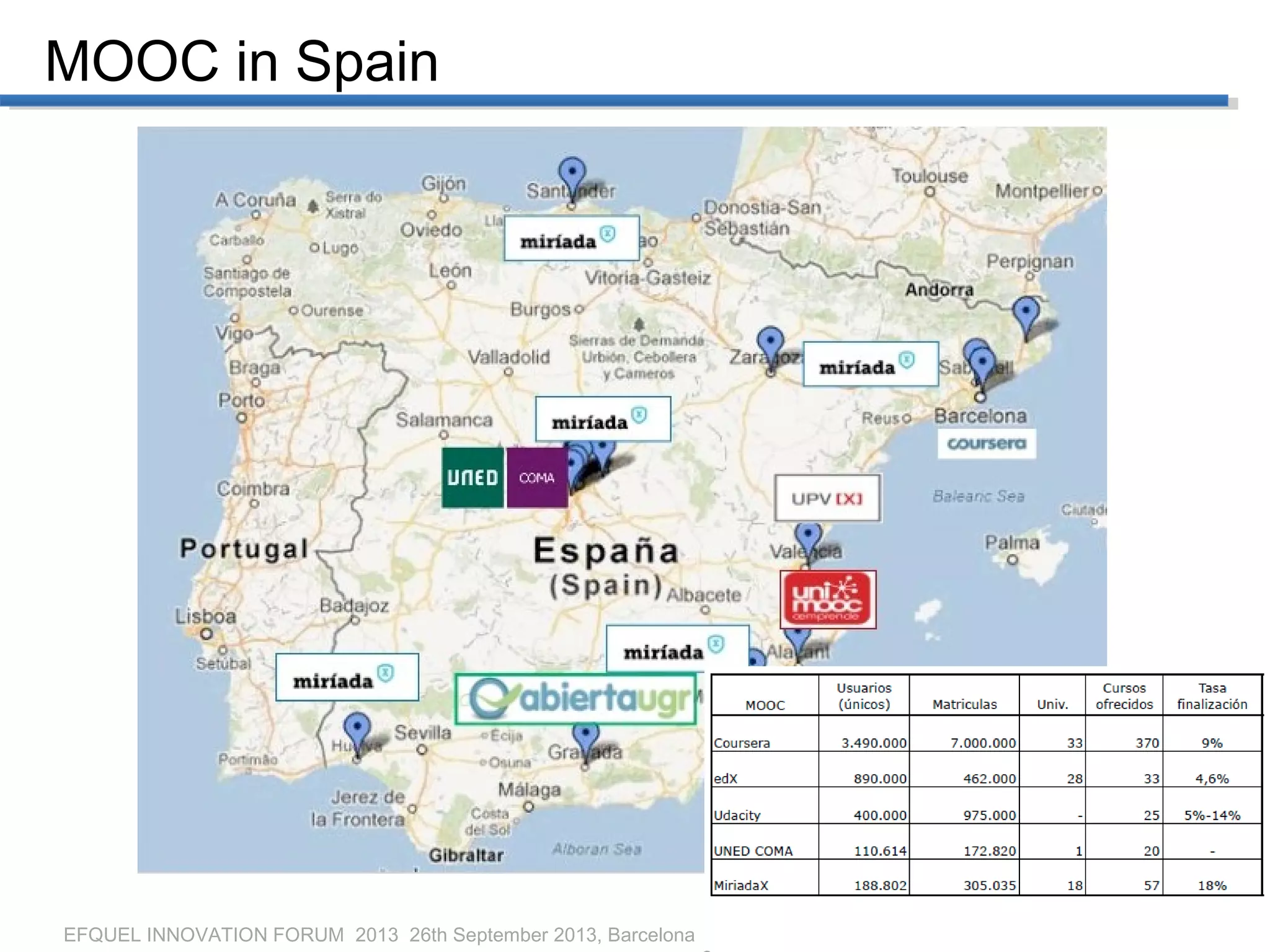 EFQUEL INNOVATION FORUM 2013 26th September 2013, Barcelona
MOOC in Spain
 