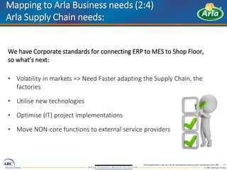 Arla Foods @ ARC Forum March 2016 - I4.0 & PackML | PDF