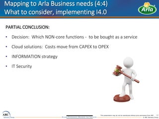 Arla Foods @ ARC Forum March 2016 - I4.0 & PackML | PDF