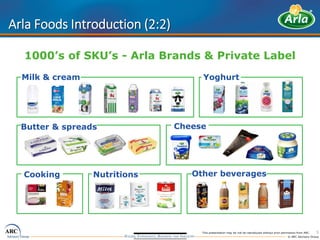 Arla Foods @ ARC Forum March 2016 - I4.0 & PackML | PDF