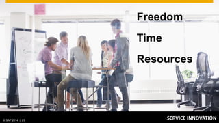 Freedom
Time
Resources
© 2014 SAP SE or an SAP affiliate company. All rights reserved. 23Public© 2014 SAP SE or an SAP aff...