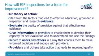 How will EIF inspections be a force for
improvement?
Our theory of action:
 Start from the factors that lead to effective...