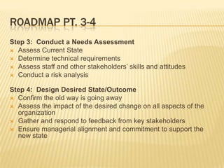 Roadmap Pt. 5-6Step 5: Develop an Implementation PlanBuild a Project PlanDevelop a Human Resource PlanDevelop a Process for Monitoring and EvaluatingDevelop a Communications PlanStep 6:  Implement the ChangeImplement the project action plan(s)Monitor and acknowledge progress toward milestonesMonitor and manage risksCommunicate with key stakeholders