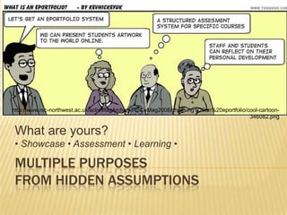 1 paragraph!What is your “elevator Speech” describing your Vision for ePortfolios?