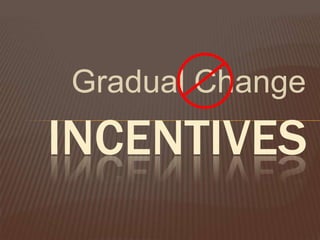 Think!Engagement Factors?Social networks?ePortfolios?39