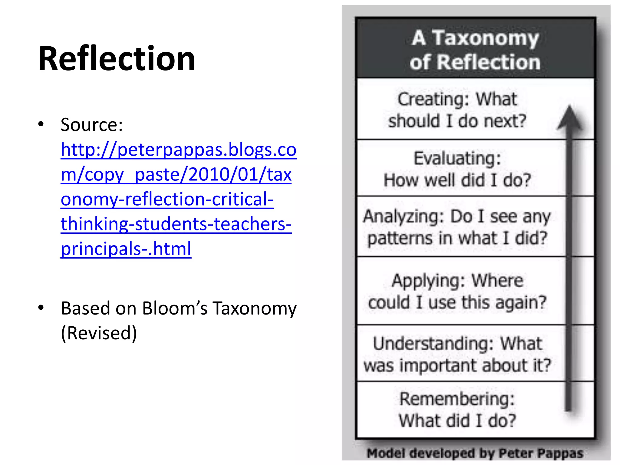 Reflection
• Source:
  http://peterpappas.blogs.co
  m/copy_paste/2010/01/tax
  onomy-reflection-critical-
  thinking-students-teachers-
  principals-.html

• Based on Bloom’s Taxonomy
  (Revised)
 