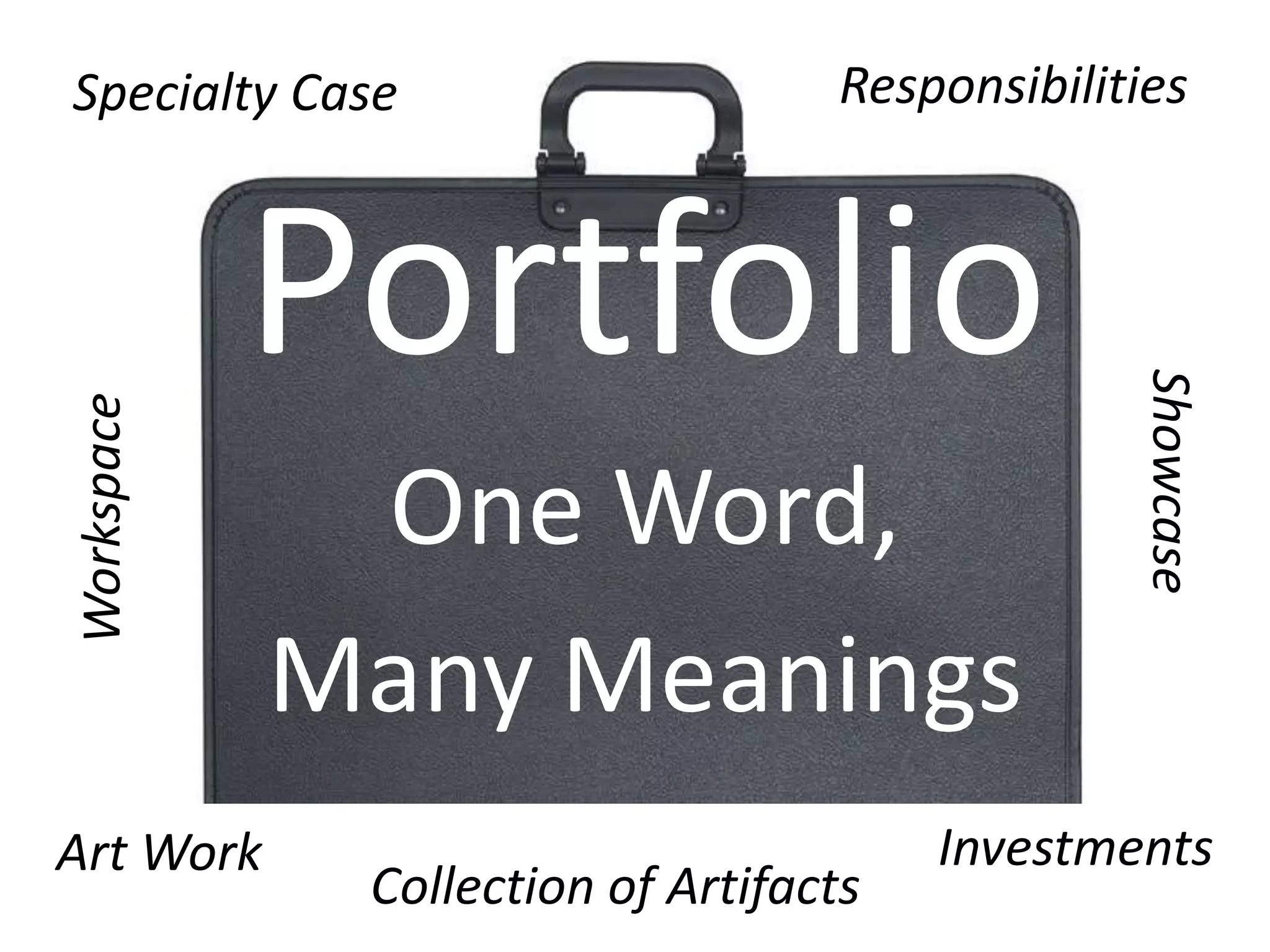 Specialty Case                    Responsibilities



            Portfolio


                                               Showcase
Workspace




             One Word,
            Many Meanings
Art Work                               Investments
             Collection of Artifacts
 