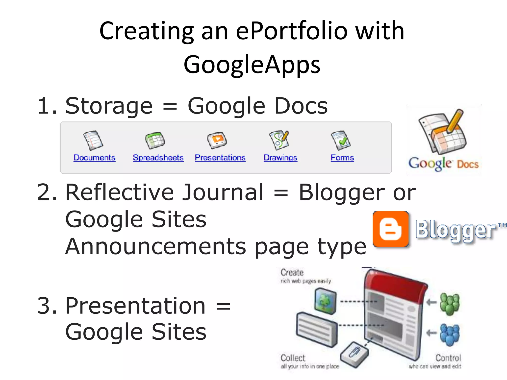 Creating an ePortfolio with
            GoogleApps
1. Storage = Google Docs


2. Reflective Journal = Blogger or
   Google Sites
   Announcements page type

3. Presentation =
   Google Sites
 