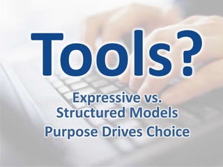Expressive vs.
 Structured Models
Purpose Drives Choice
 