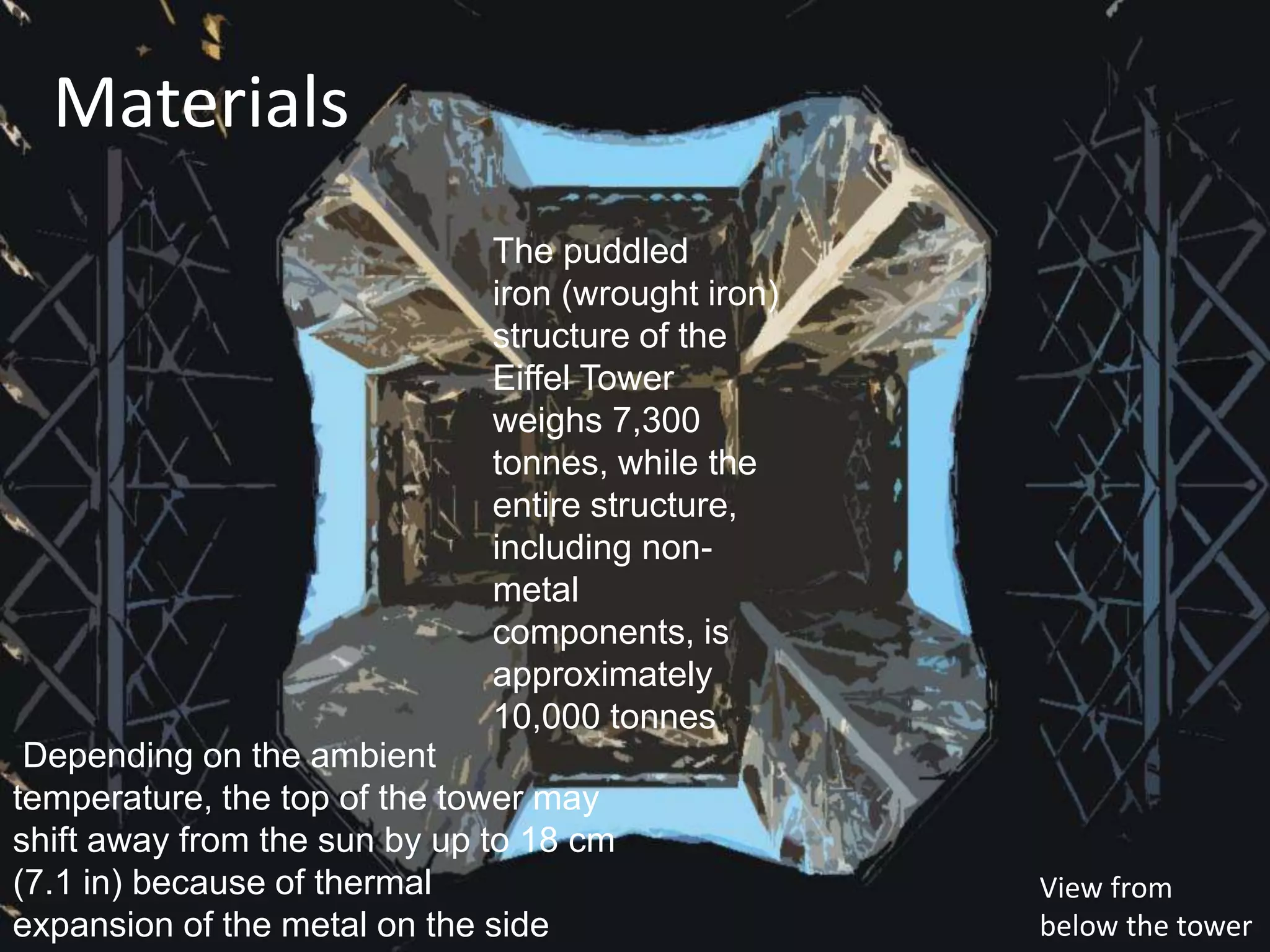 Materials 
The puddled 
iron (wrought iron) 
structure of the 
Eiffel Tower 
weighs 7,300 
tonnes, while the 
entire structure, 
including non-metal 
components, is 
approximately 
10,000 tonnes 
Depending on the ambient 
temperature, the top of the tower may 
shift away from the sun by up to 18 cm 
(7.1 in) because of thermal 
expansion of the metal on the side 
View from 
below the tower 
 