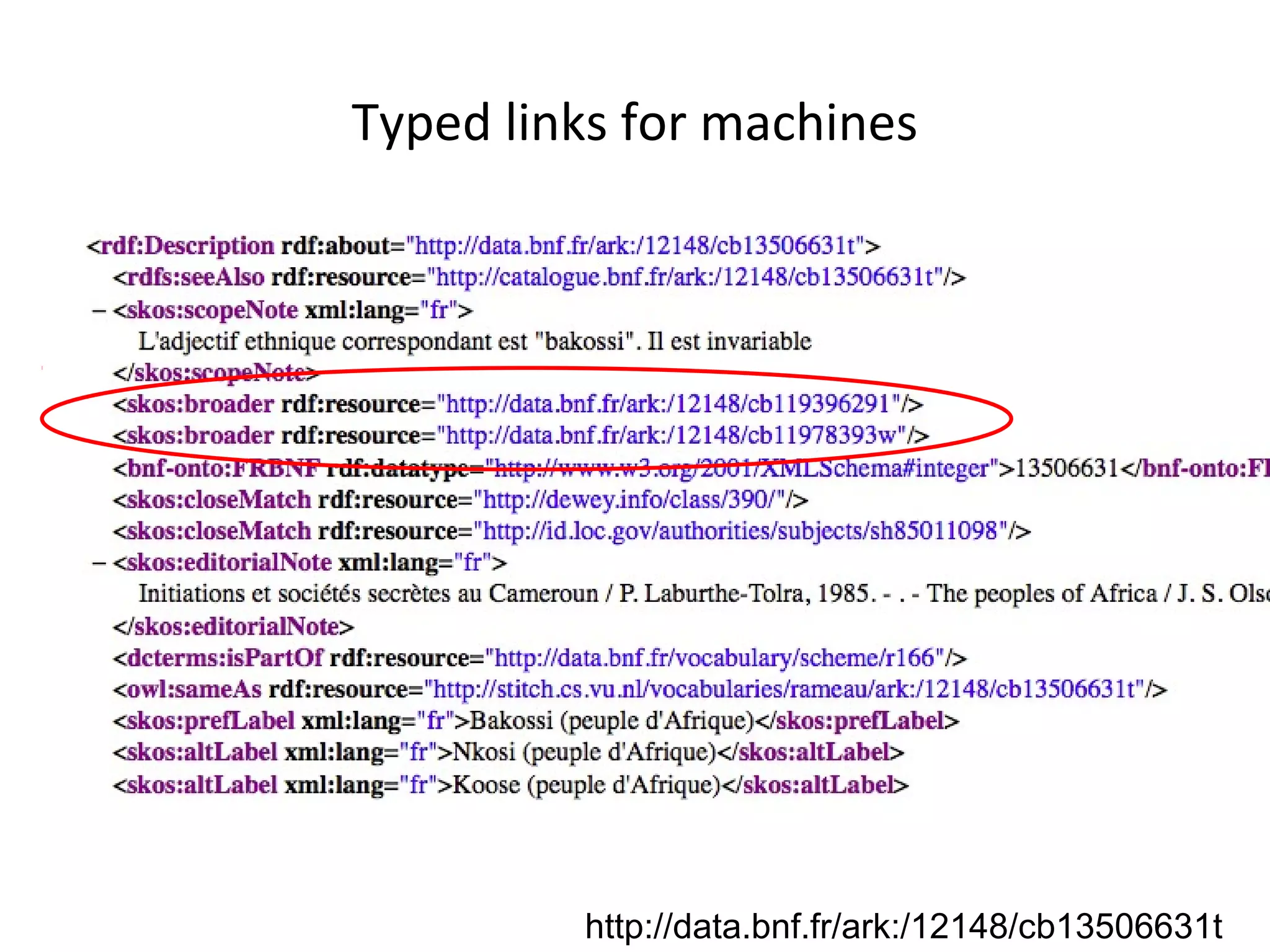 Typed links for machines 
http://data.bnf.fr/ark:/12148/cb13506631t 
 
