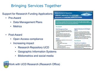 • Pre-Award
• Data Management Plans
• Metrics
• Post-Award
• Open Access compliance
• Increasing impact
• Research Repository UCD
• Geographic Information Systems
• Bibliometrics and social media
• Work with UCD Research (Research Office)
Support for Research Funding Applications
Bringing Services Together
 