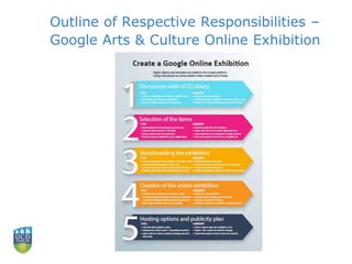 Outline of Respective Responsibilities –
Google Arts & Culture Online Exhibition
 