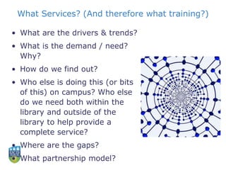 What Services? (And therefore what training?)
• What are the drivers & trends?
• What is the demand / need?
Why?
• How do we find out?
• Who else is doing this (or bits
of this) on campus? Who else
do we need both within the
library and outside of the
library to help provide a
complete service?
• Where are the gaps?
• What partnership model?
 