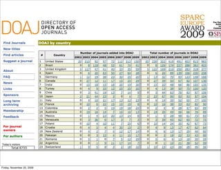 Friday, November 20, 2009
 