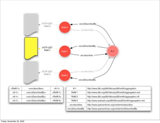 Friday, November 20, 2009
 