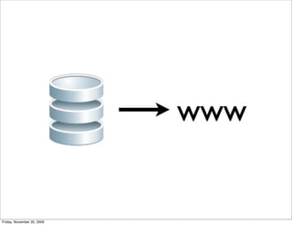 www


Friday, November 20, 2009
 