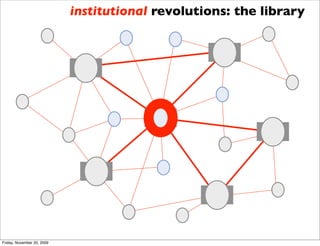 institutional revolutions: the library




Friday, November 20, 2009
 